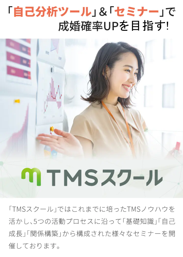 婚活最強ツール 能力開発